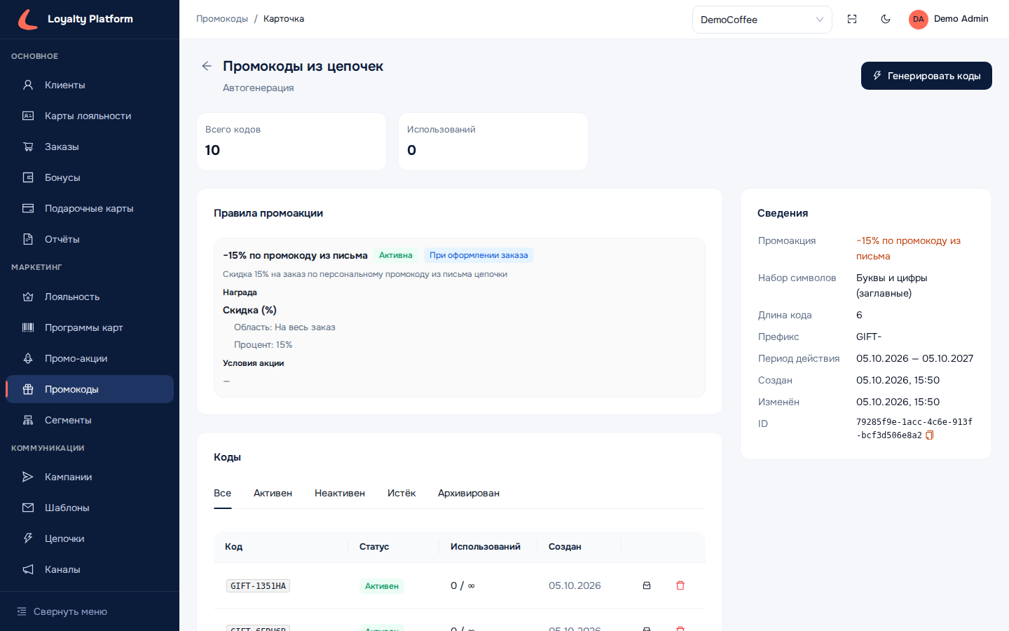 Карточка пула промокодов